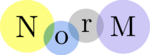 Mutterschaft NORM Logo NORM
