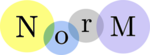 Project brand
