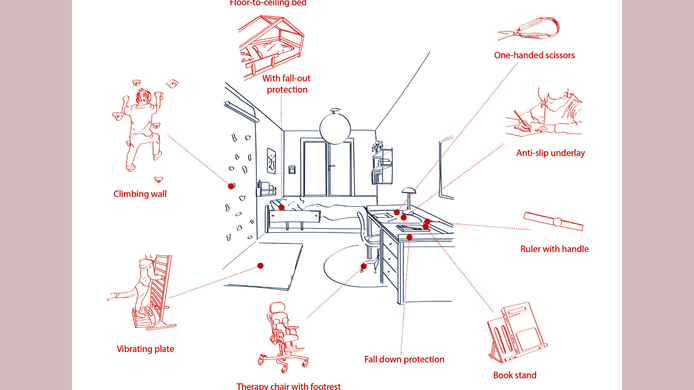 Architectural design for a children's room with ergonomic aids and movement incentives. 